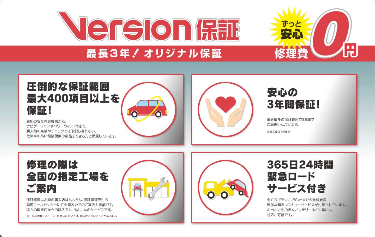 バージョン北九州 国産 輸入 中古車販売 ５階建て立体展示場 株式会社バージョングループ